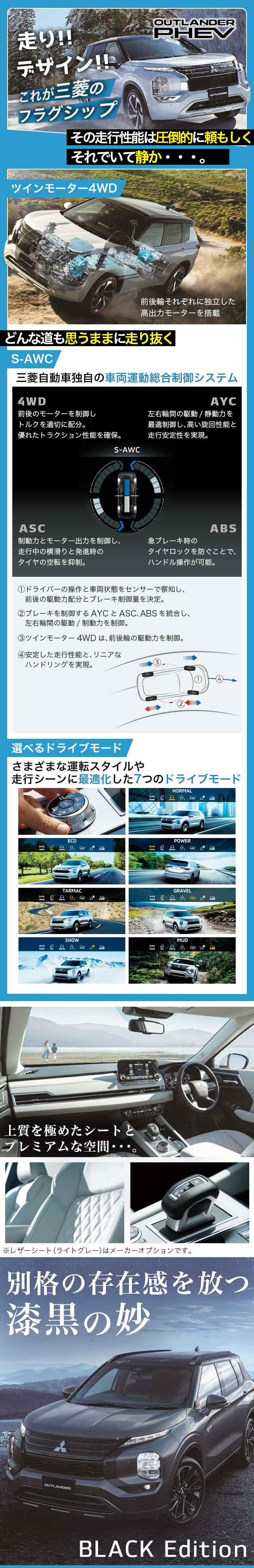 アウトランダーPHEV