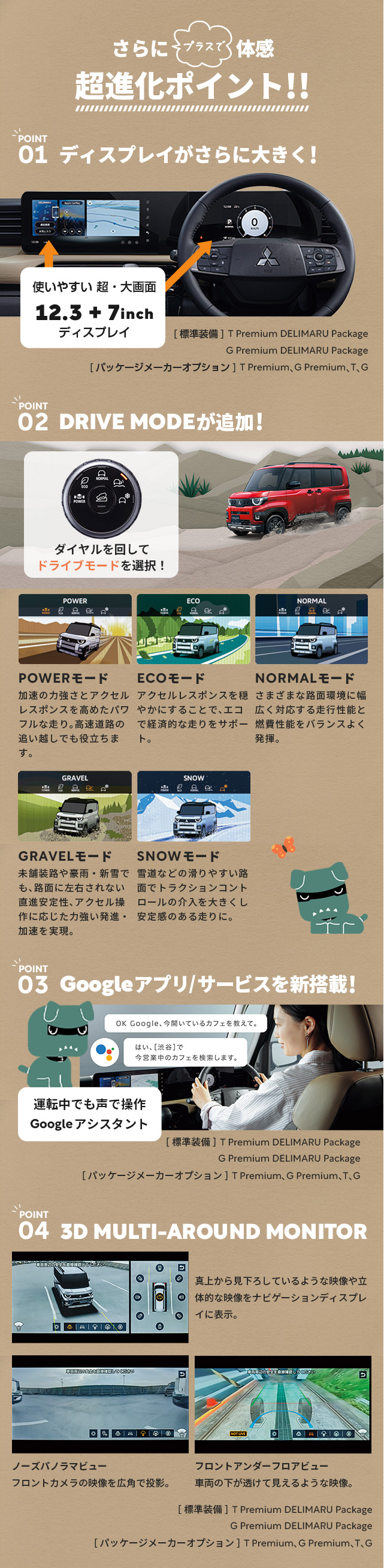 lp-2512-delicamini | 奈良の三菱ディーラー 奈良中央三菱自動車販売