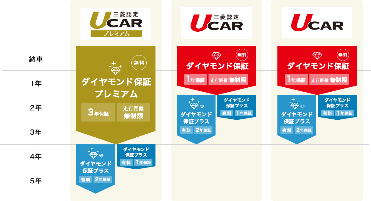 あす楽即納 新品 MITSUBISHI 三菱電機 HC-KF43G1-UE 保証【６ヶ月保証】 電設資材 CISCENJEPODRUMANS